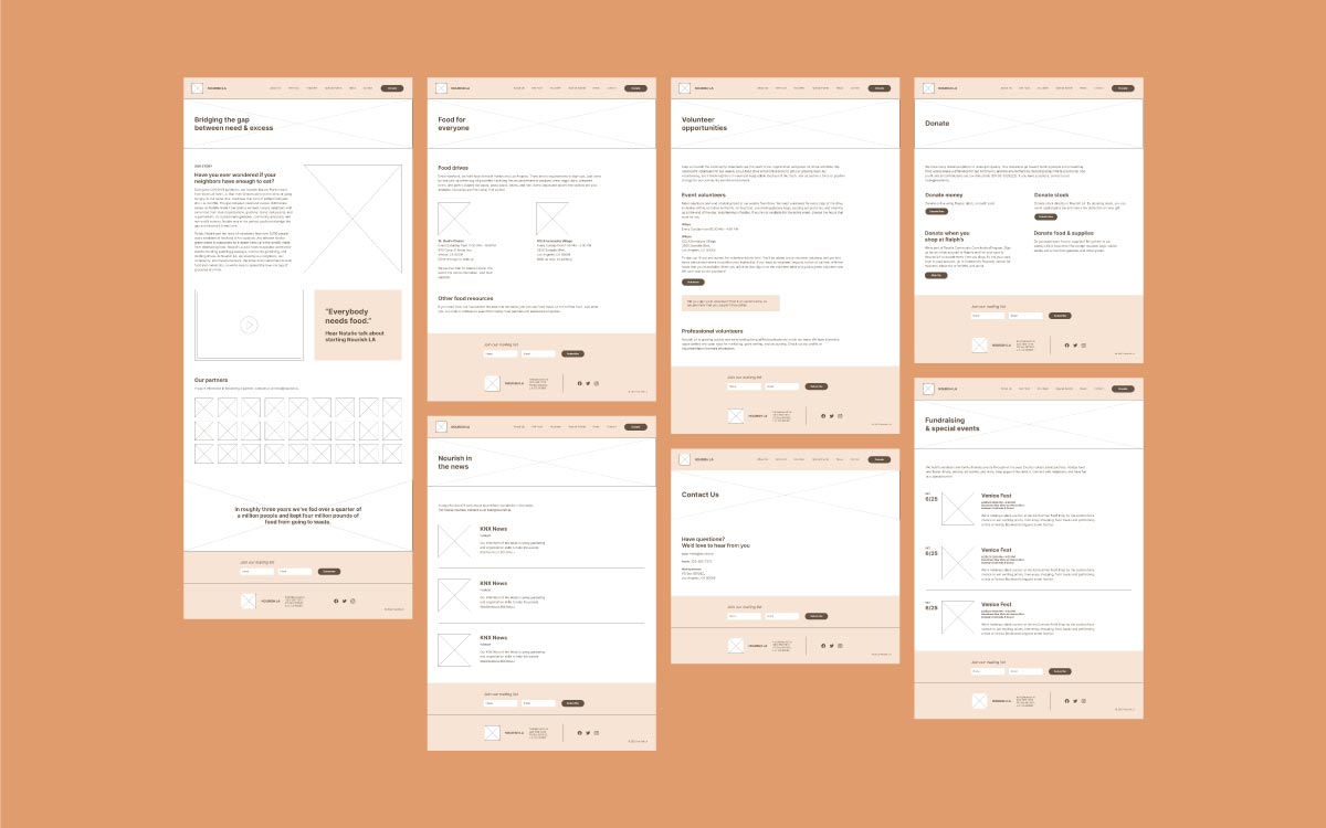 site wireframes